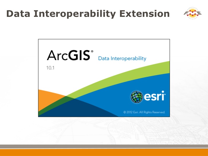 Data interoperability tool
